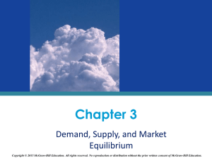 Chapter 3 Demand, Supply, and Market Equilibrium