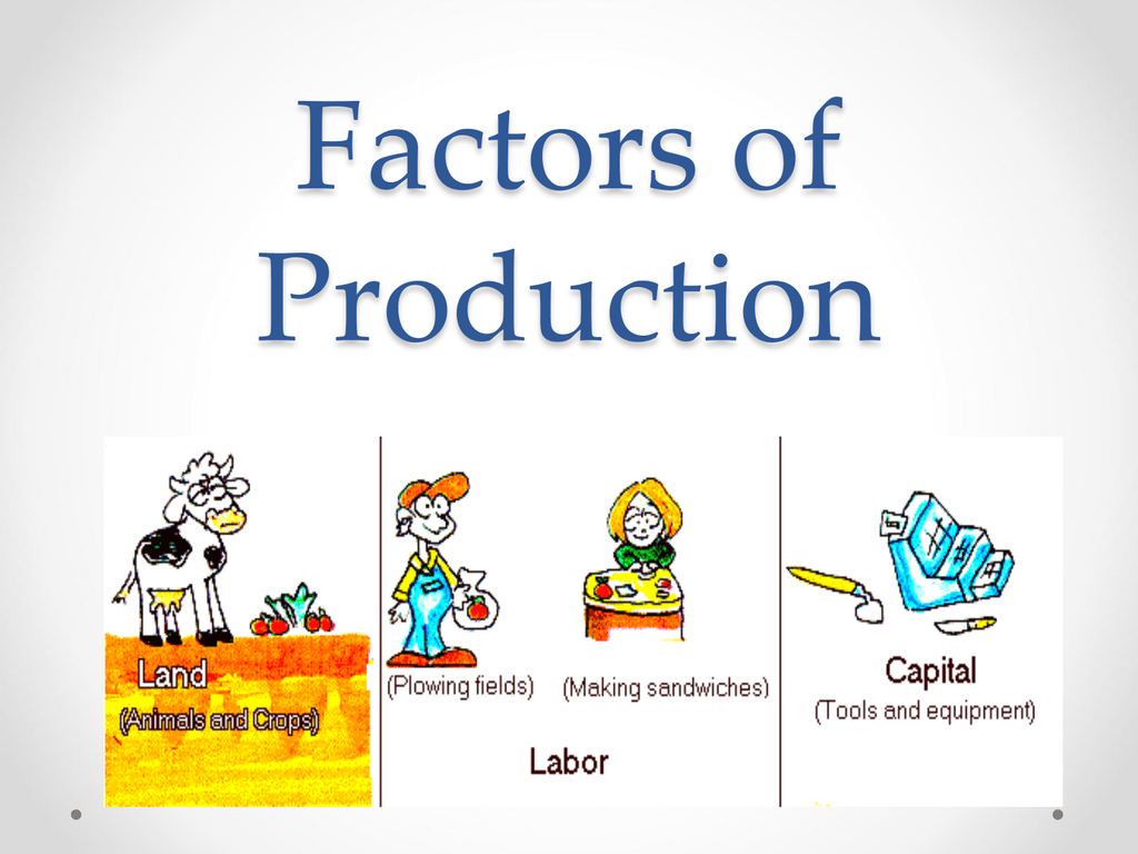four factors of production.