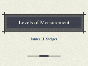 Levels of Measurement James H. Steiger
