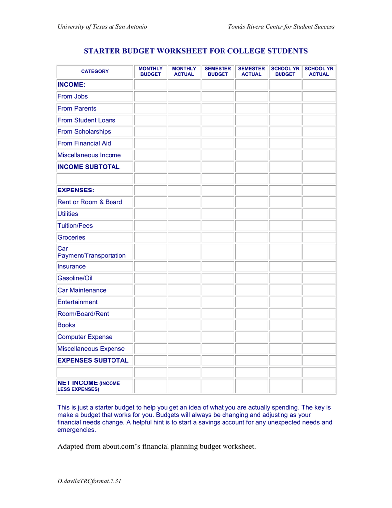 University Student Budget Template from s2.studylib.net