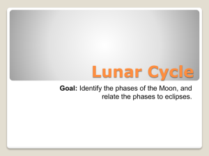 Lunar Cycle Goal: relate the phases to eclipses.