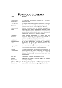 P  ORTFOLIO GLOSSARY Term