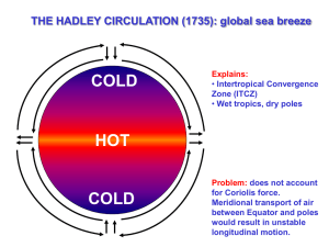 COLD HOT THE HADLEY CIRCULATION (1735): global sea breeze