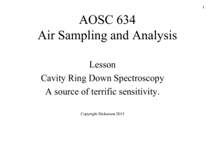 AOSC 634 Air Sampling and Analysis Lesson Cavity Ring Down Spectroscopy