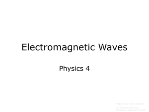 Electromagnetic Waves Physics 4 Prepared by Vince Zaccone For Campus Learning