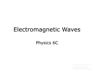 Electromagnetic Waves Physics 6C Prepared by Vince Zaccone For Campus Learning