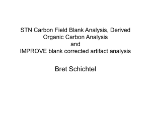 STN Carbon Field Blank Analysis, Derived Organic Carbon Analysis and