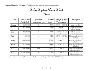 Solar System Data Sheet Planets Intended Learning Outcome