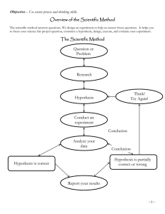 Overview of the Scientific Method Objective