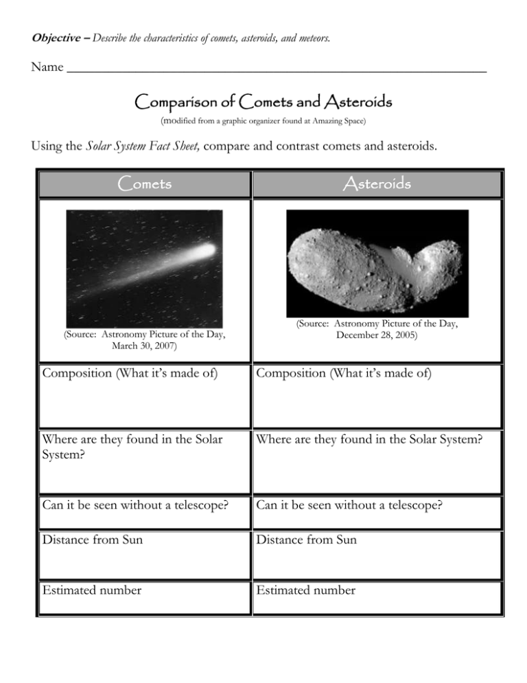 Comparison Of Comets And Asteroids Comets Asteroids Name