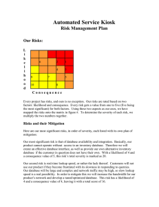 Automated Service Kiosk Risk Management Plan Our Risks: L