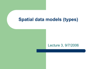 Spatial data models (types) Lecture 3, 9/7/2006