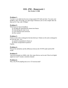EEL 4781 - Homework 1 Problem 1: