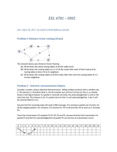 EEL 4781 – HW2  Due: April 26, 2011, by email to