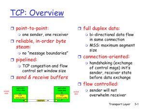 TCP: Overview point-to-point: full duplex data: byte