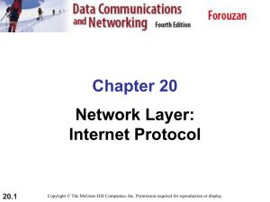 Chapter 20 Network Layer: Internet Protocol 20.1