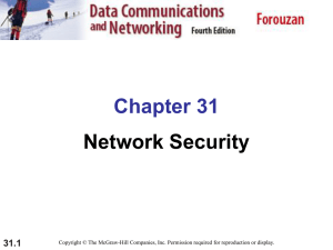 Chapter 31 Network Security 31.1