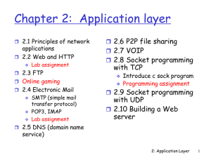 Chapter 2:  Application layer 2.6 P2P file sharing 2.7 VOIP