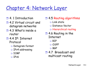 Chapter 4: Network Layer