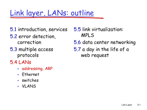 Link layer, LANs: outline