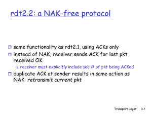 rdt2.2: a NAK-free protocol