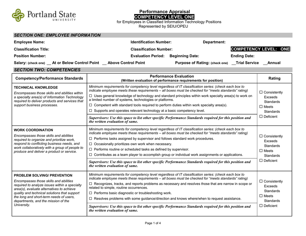 Performance Appraisal COMPETENCY LEVEL ONE SECTION ONE EMPLOYEE 