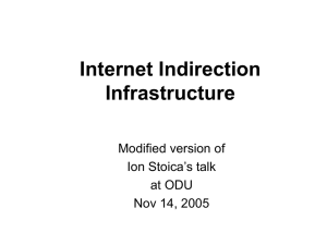Internet Indirection Infrastructure Modified version of Ion Stoica’s talk