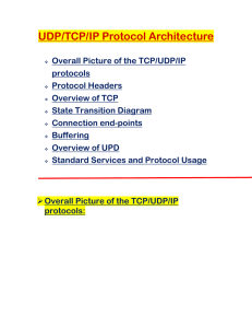 UDP/TCP/IP Protocol Architecture