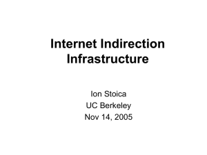 Internet Indirection Infrastructure Ion Stoica UC Berkeley