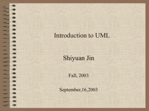 Introduction to UML Shiyuan Jin Fall, 2003 September,16,2003