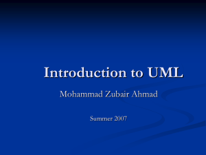 Introduction to UML Mohammad Zubair Ahmad Summer 2007