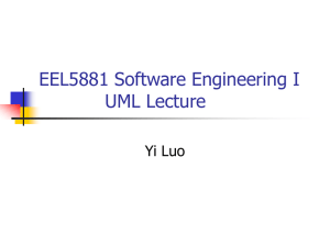 EEL5881 Software Engineering I UML Lecture Yi Luo