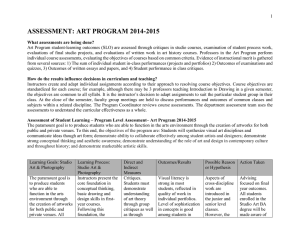 ASSESSMENT: ART PROGRAM 2014-2015