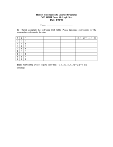 Honors Introduction to Discrete Structures COT 3100H Exam #1: Logic, Sets