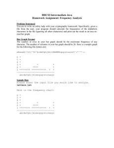 BHCSI Intrermediate Java Homework Assignment: Frequency Analysis