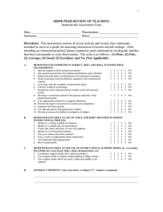Instructional Assessment Form Date:_______________________________  Presentation:_________________________ HHPR PEER REVIEW OF TEACHING