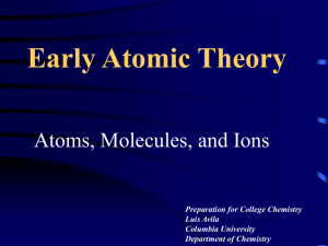 Early Atomic Theory Atoms, Molecules, and Ions Preparation for College Chemistry Luis Avila