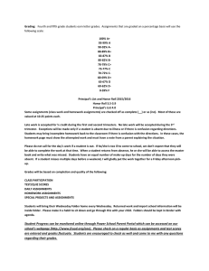 Grading: 100% A+ 93-99% A 90-92% A-