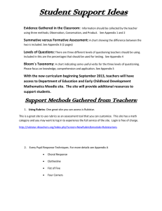 Student Support Ideas  Evidence Gathered in the Classroom: