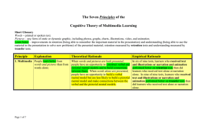 Principles  Cognitive Theory of Multimedia Learning