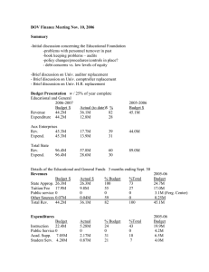 BOV Finance Meeting Nov. 10, 2006 Summary