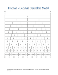 Adapted from Big Book of Math Communicator Templates · ©2004,... Services