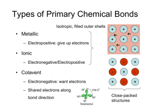 Types of Primary Chemical Bonds • Metallic • Ionic • Colavent