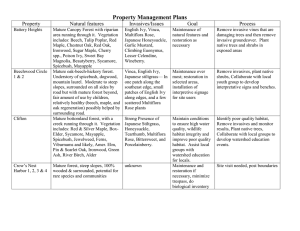 Property Management Plans Property Natural features Invasives/Issues