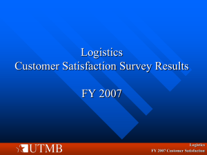 Logistics Customer Satisfaction Survey Results FY 2007 FY 2007 Customer Satisfaction