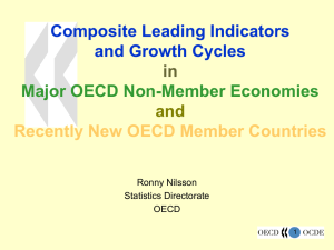 Composite Leading Indicators and Growth Cycles in Major OECD Non-Member Economies