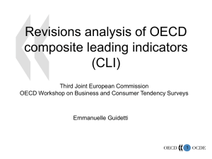 Revisions analysis of OECD composite leading indicators (CLI)