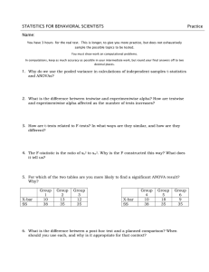 STATISTICS FOR BEHAVIORAL SCIENTISTS Practice Name: