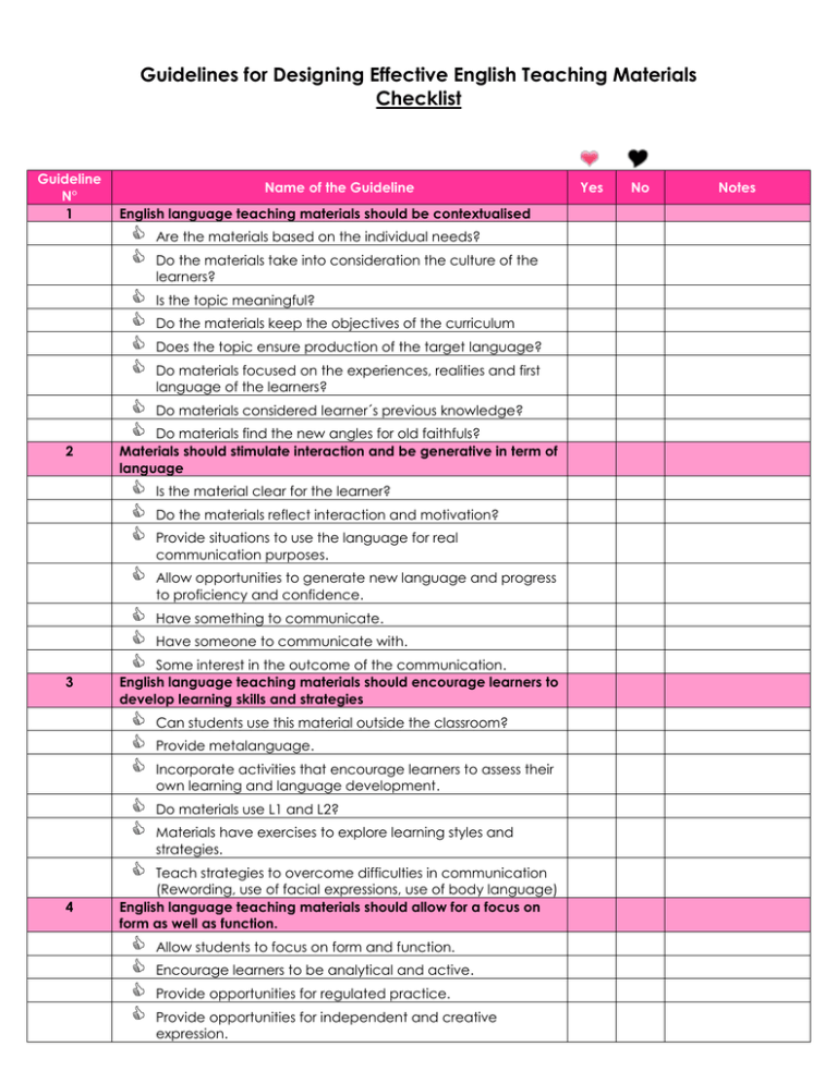 Guidelines For Designing Effective English Teaching Materials Checklist