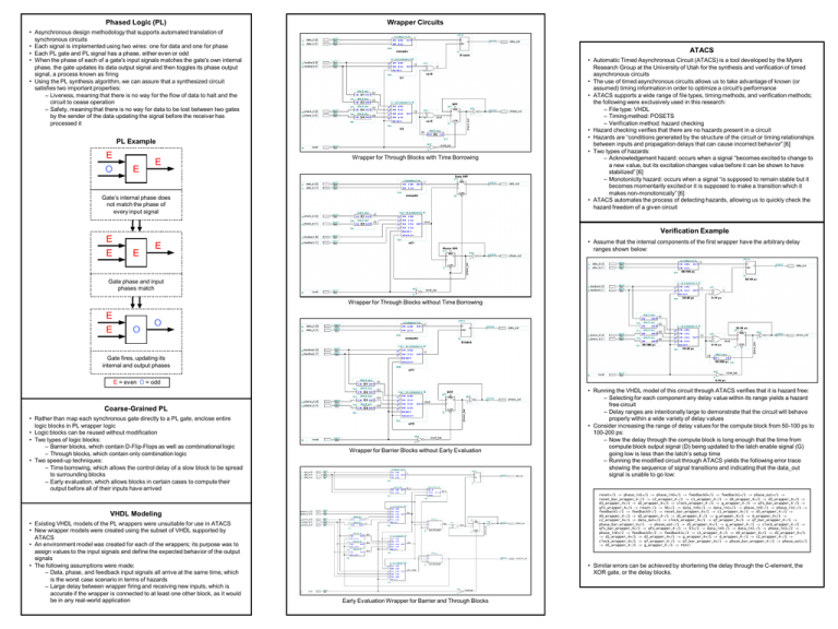 Phased Logic PL Wrapper Circuits